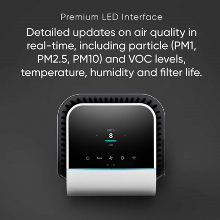 Blueeair HealthProtect Air Purifier 7770i