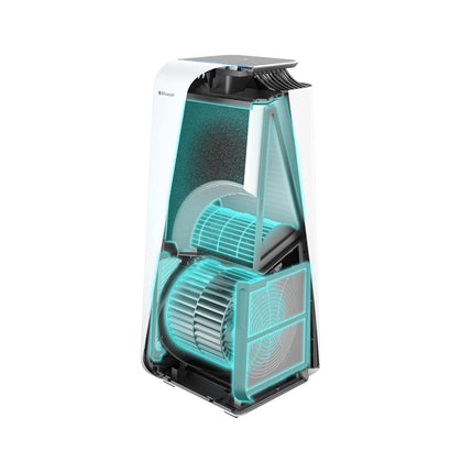 Blueeair HealthProtect 7440i