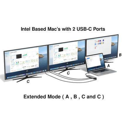 EZQuest Ultimate USB-C MultiMedia Hub Adapter 3.0 Power (13 Ports)