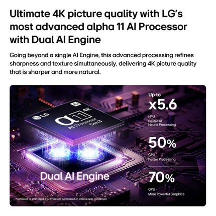 LG OLED65C66LA