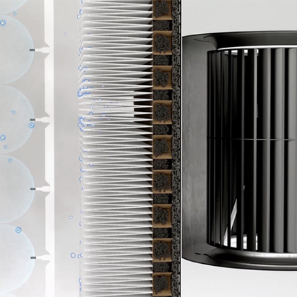 Blueeair Sense+ Midnight Air Purifier - Blue