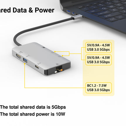 EZQuest MultiMedia Hub Adapter (8 Ports)